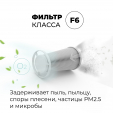 Фильтр M6 (канальный) тонкой очистки